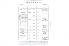 检验结果报告书